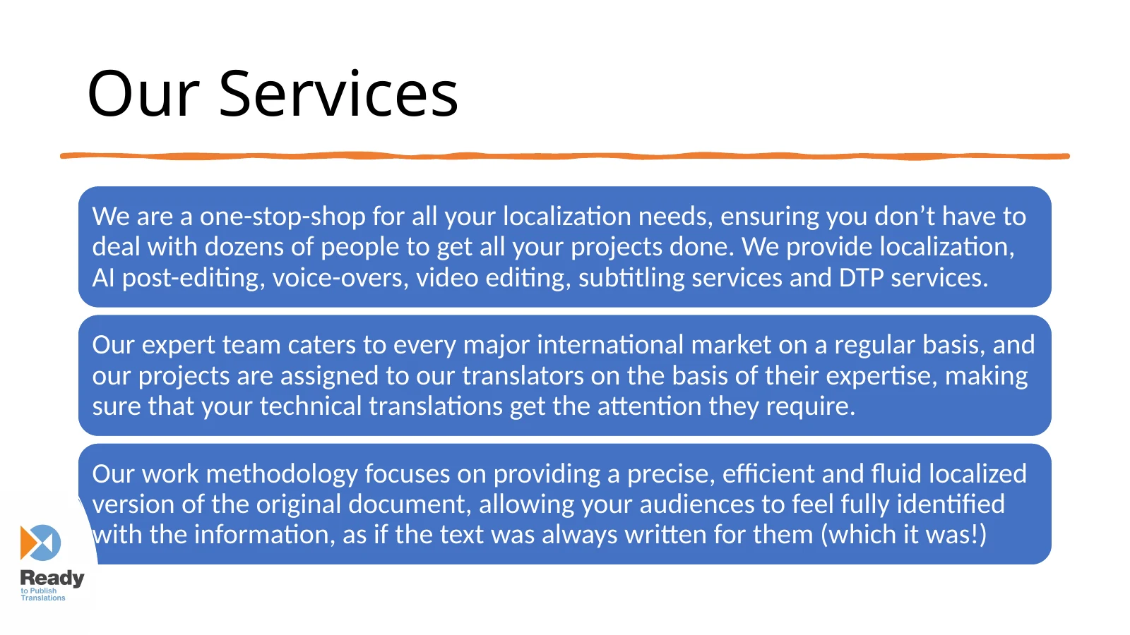 English (US) · the file you send: the “Our Services” slide of our own pitch deck, as written